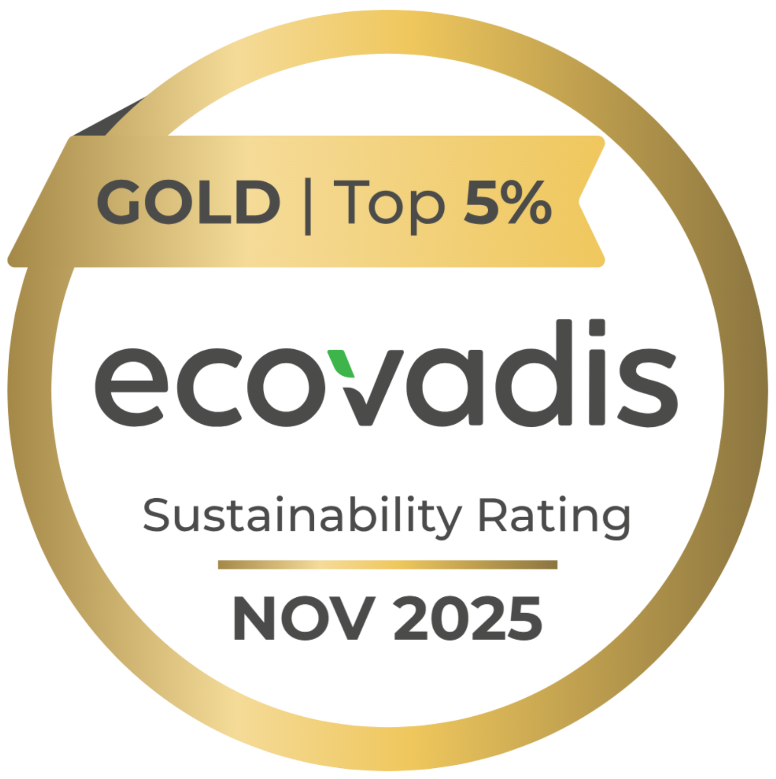 Ecovadis 2025